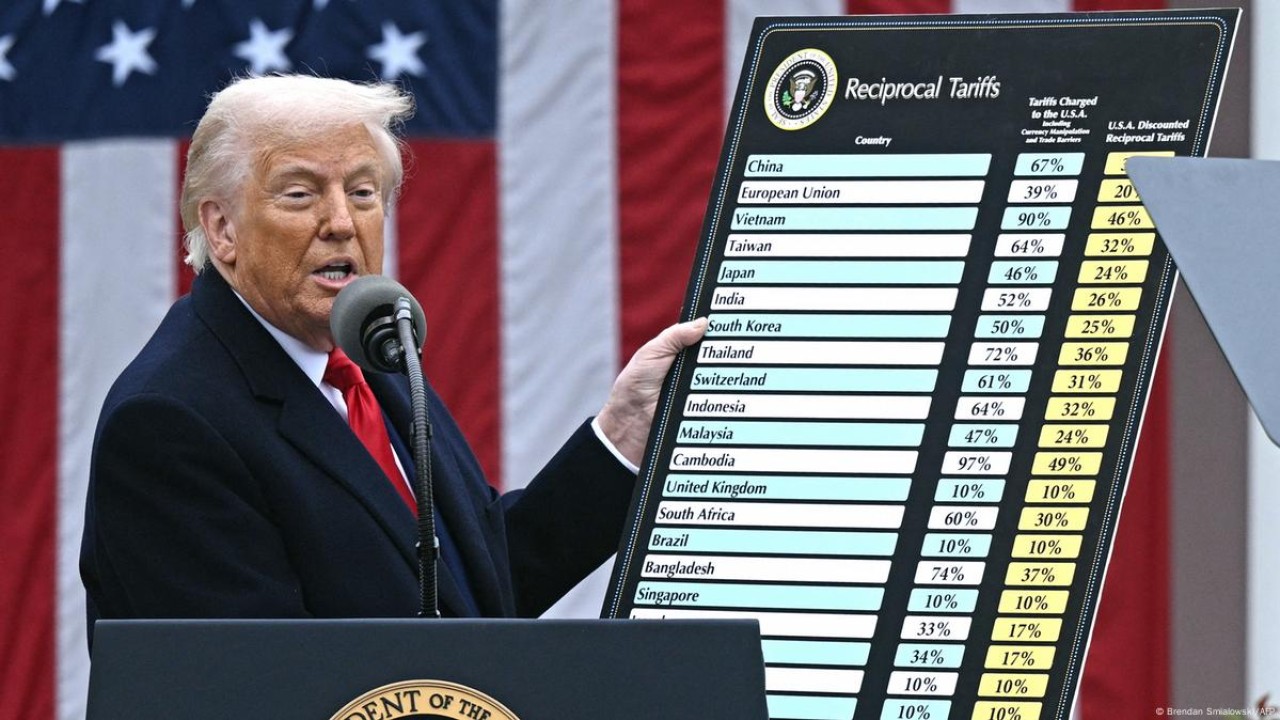 Сот Трамптың басқа елдерге енгізген баж салығын заңға қайшы деп таныды
