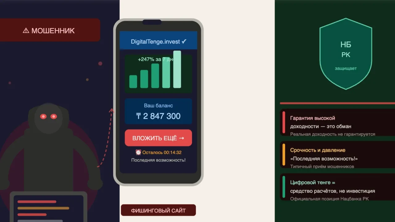 Нацбанк РК: Аферисты освоили новый инструмент обмана
