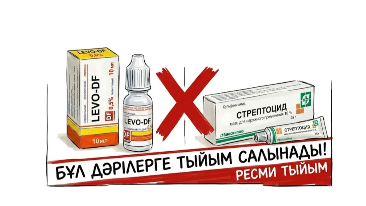 Қазақстанда бірқатар дәрілерді қолдануға тыйым салынды